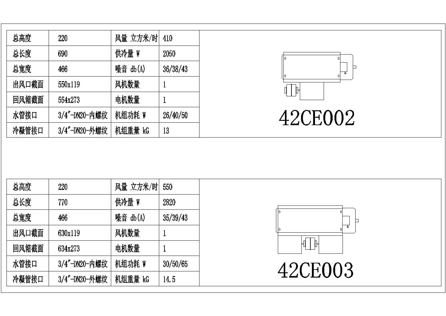 暖通类目风机盘管大样设计图纸（包含尺寸）