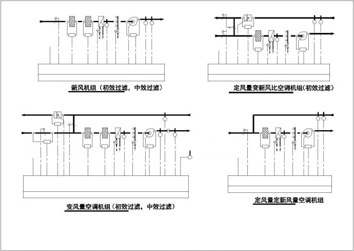 【山西】某工厂空调自控原理标准图_图1