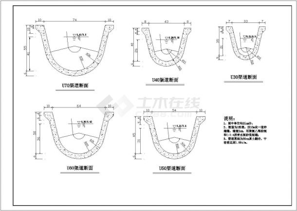 农田水利工程U型预制槽断面设计图-图一