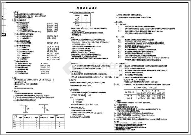 【江苏】某25.6米跨钢结构厂房建筑结构图-图二