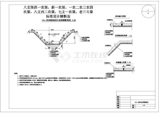 斗渠进水闸节水闸涵管桥板桥施工图-图一