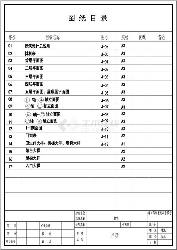 某高档小区21层全套框剪结构图纸-图一