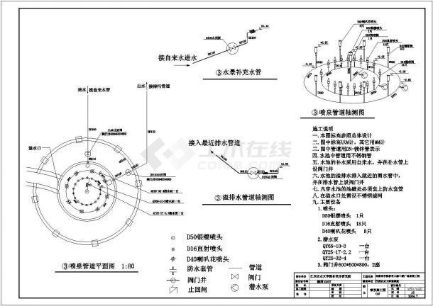 【江西】农业大学新校区喷泉设计施工图-图一