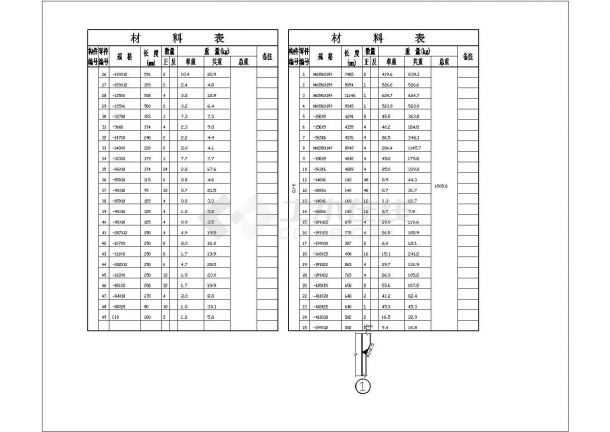 【邢台】某公司72米跨度钢架详图-图二