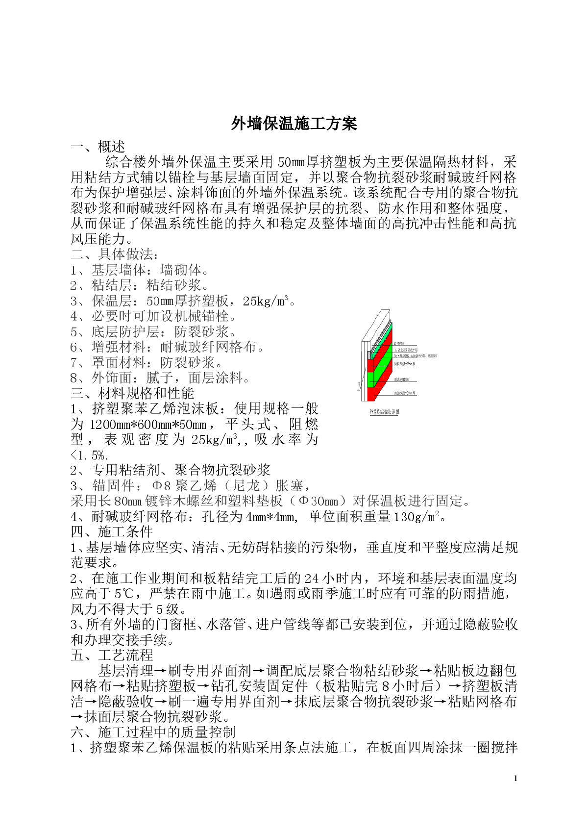 承德市某污水处理厂附属建筑外墙保温工程施工方案（挤塑板）-图二