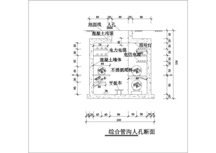 城市道路地下综合管沟断面施工图_图1