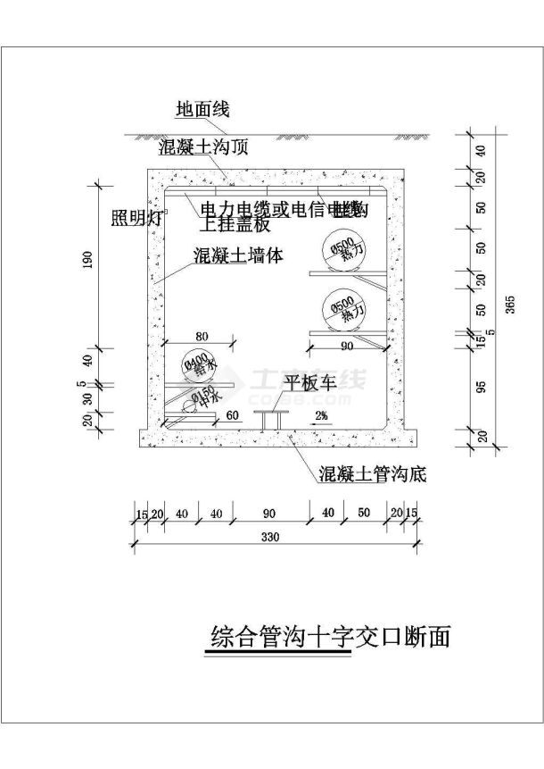 城市道路地下综合管沟断面施工图-图二