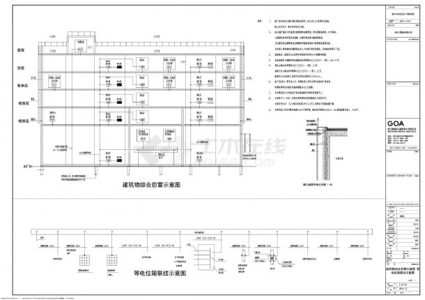 临平大东安社区B-10地块项目，E-22-04建筑物综合防雷示意图 等电位箱联结示意图CAD图.dwg-图一