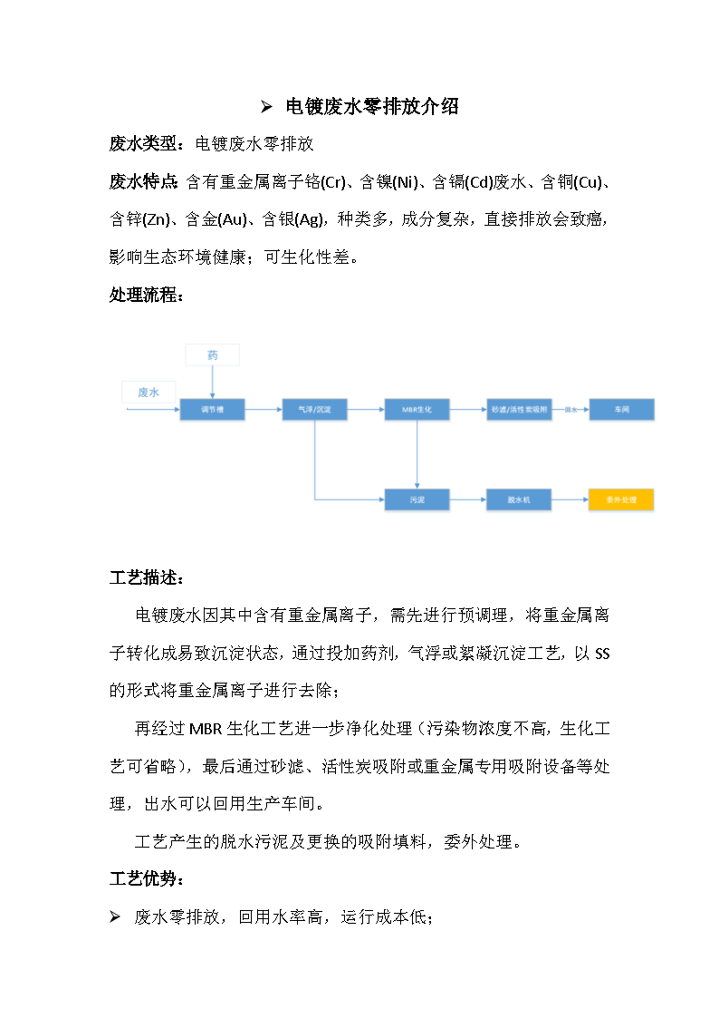 工业电镀废水零排放工艺介绍-图一