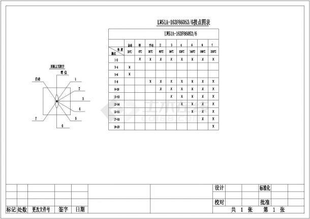 欧式箱变完整图纸（一次图二次原理图）-图二