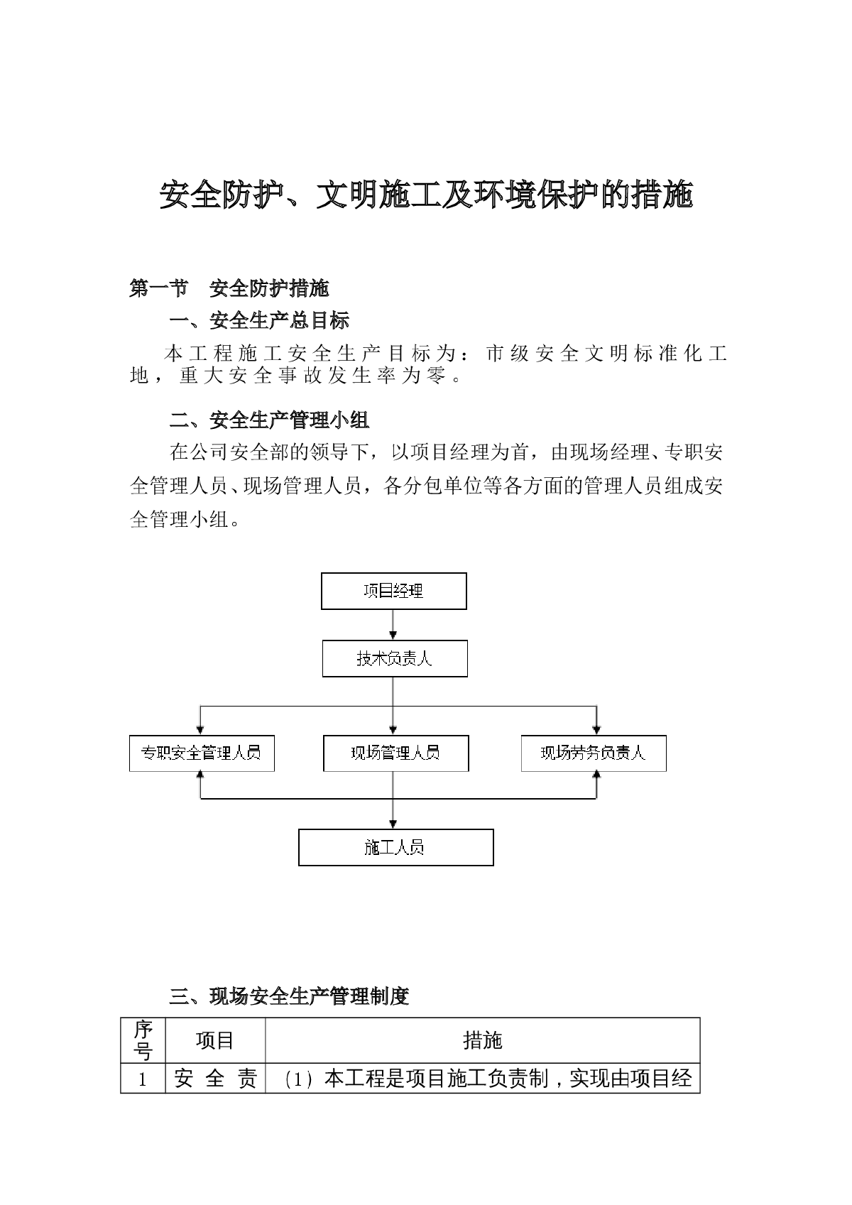 精装安全防护、文明施工及环境保护的措施-图一