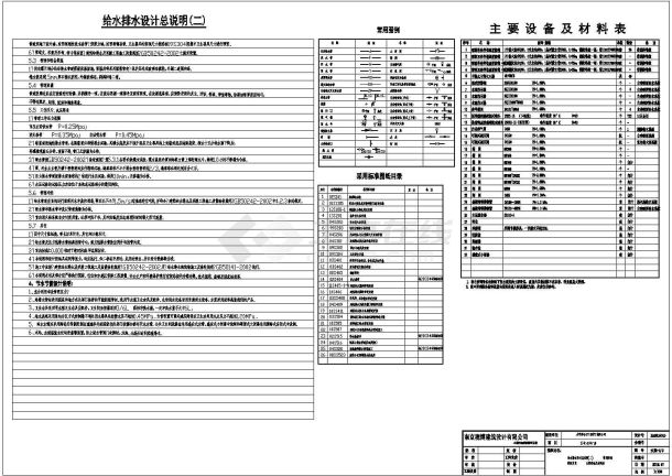 【江苏】某地多层厂房给排水施工图-图二