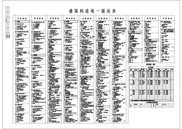 【惠州】框架结构三层食堂土建施工方案案例-图二