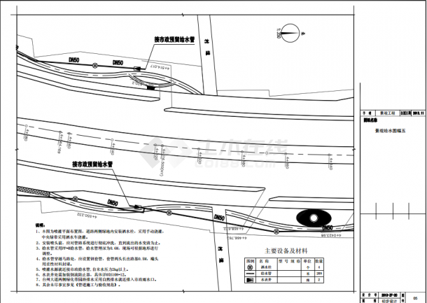 【江苏】城市道路景观给水喷灌设计图-图二