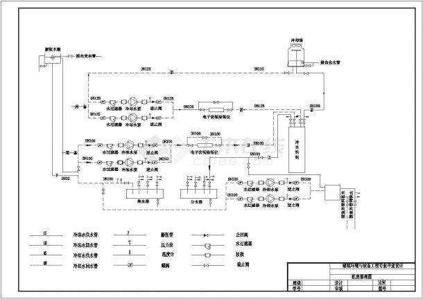 大型办公楼空调管平面布置CAD图纸-图一