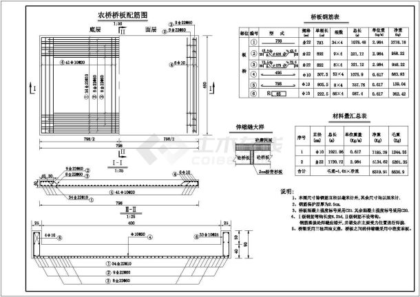 【湖北】某32米跨农业用桥设计图-图二