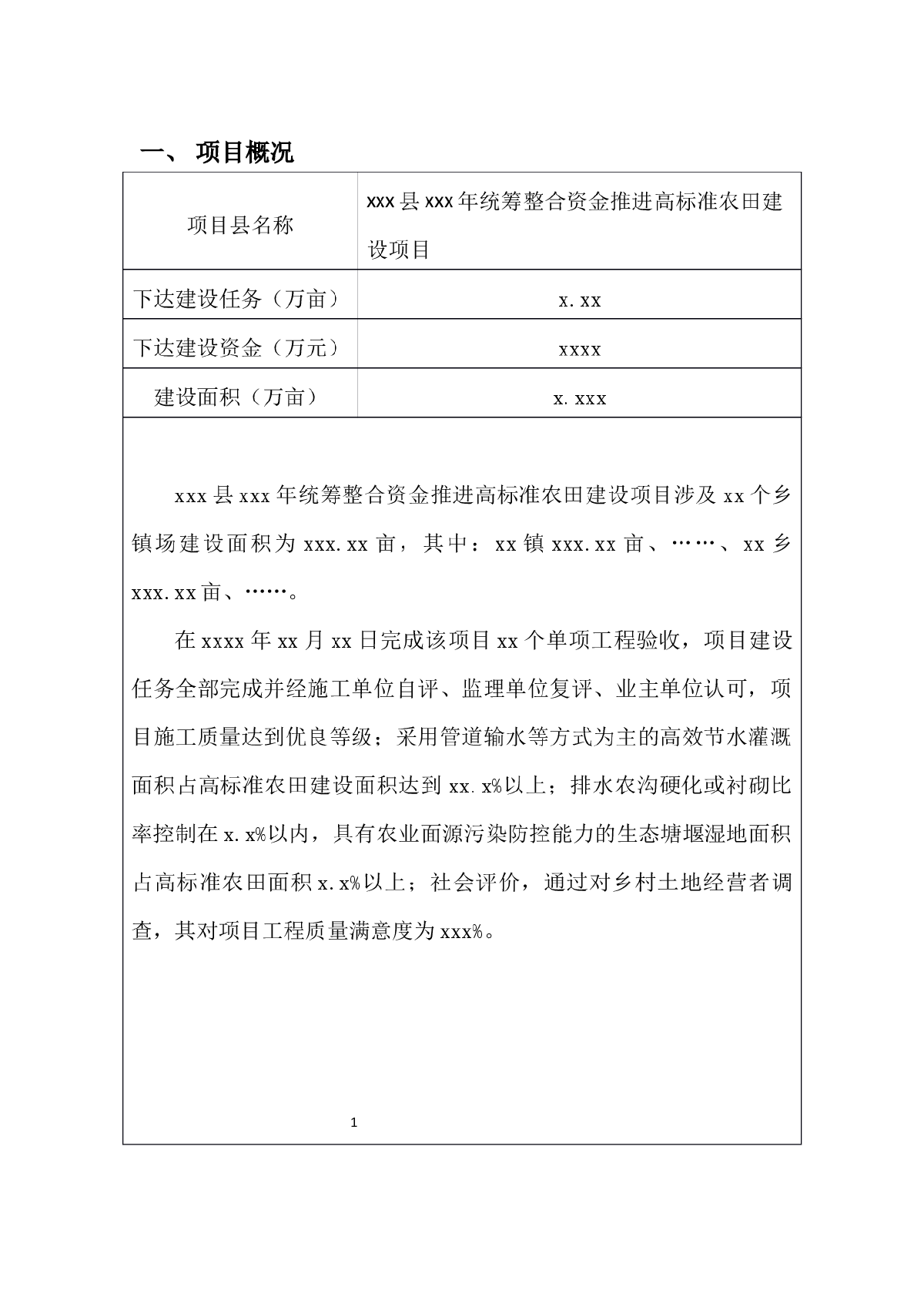 最新高标农田自验自评报告-图二