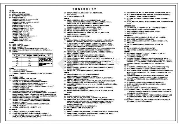 22层高层框剪办公楼建筑施工图-图一