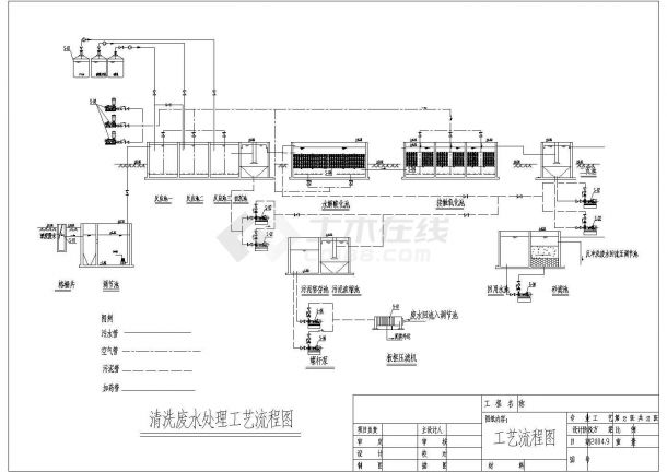 某地服装厂废水处理工艺流程设计图-图二