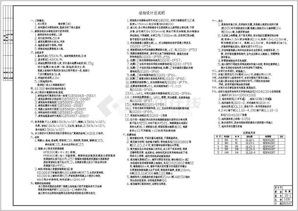 某地5层框架员工宿舍楼建筑、结构施工图-图一