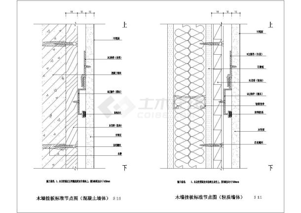 木制挂板与门套交接标准节点CAD图-图一