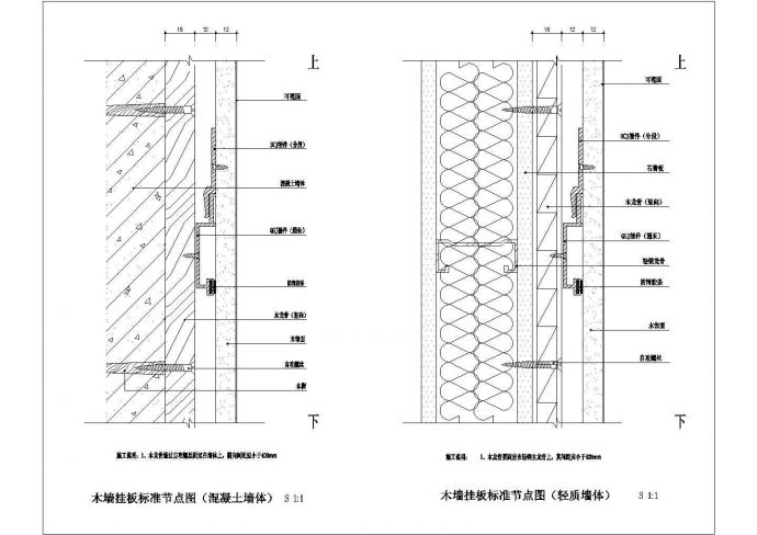 木制挂板与门套交接标准节点CAD图_图1