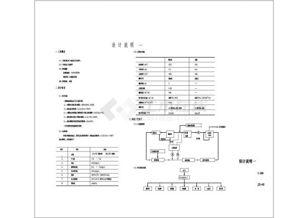 【广州】某室外水疗会所系统图-图一