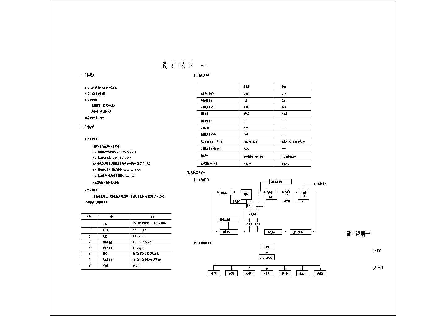 【广州】某室外水疗会所系统图