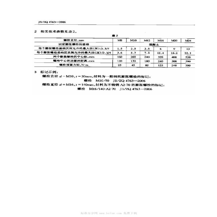 JBZQ 4763-2006 膨胀螺栓-图二