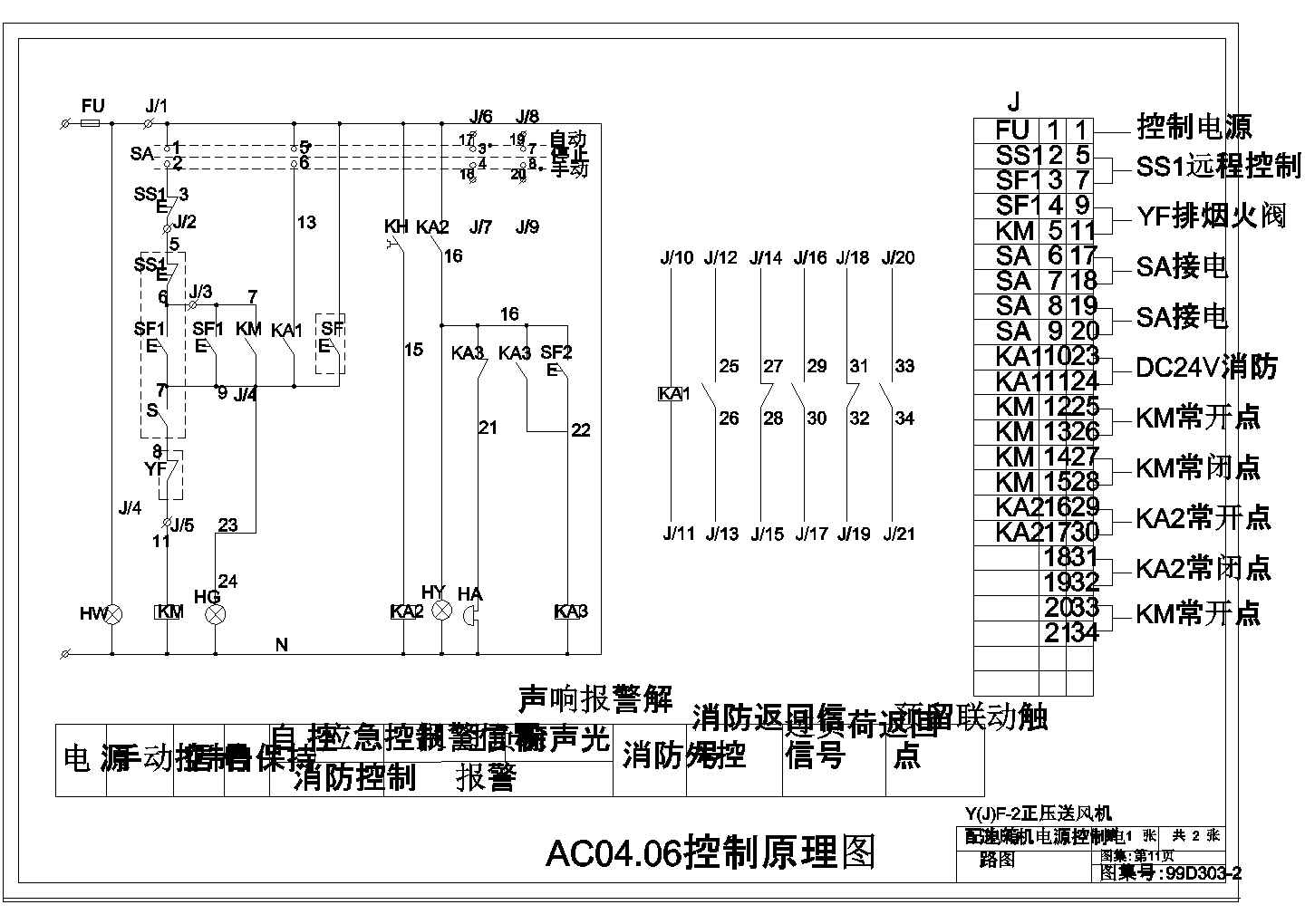 排烟风机二次原理图图片