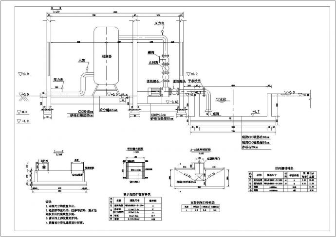 某厂区泵房规划图_图1