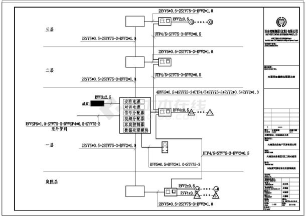 独栋别墅弱电系统CAD套图-图二