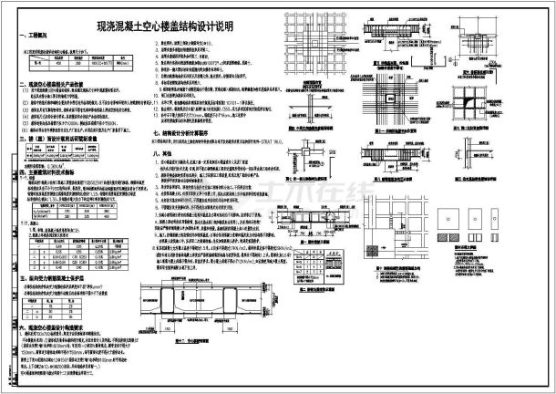 地下室顶板，空心板，实心板，普通梁板施工图比选-图一