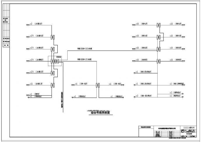弱电系统图模板（综合布线、计算机网络等）_图1