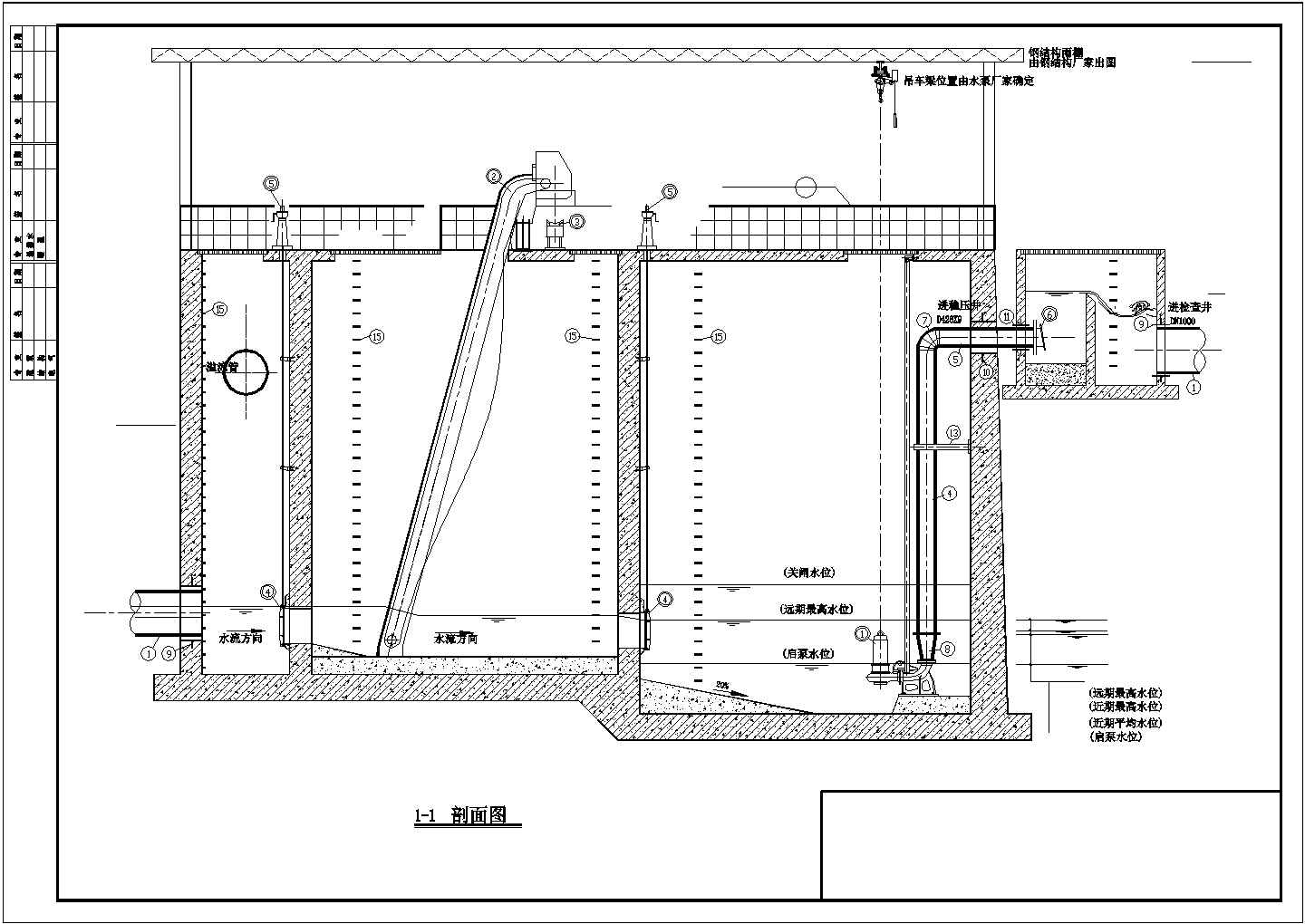 提升泵站的设计图纸，包括格栅及泵房