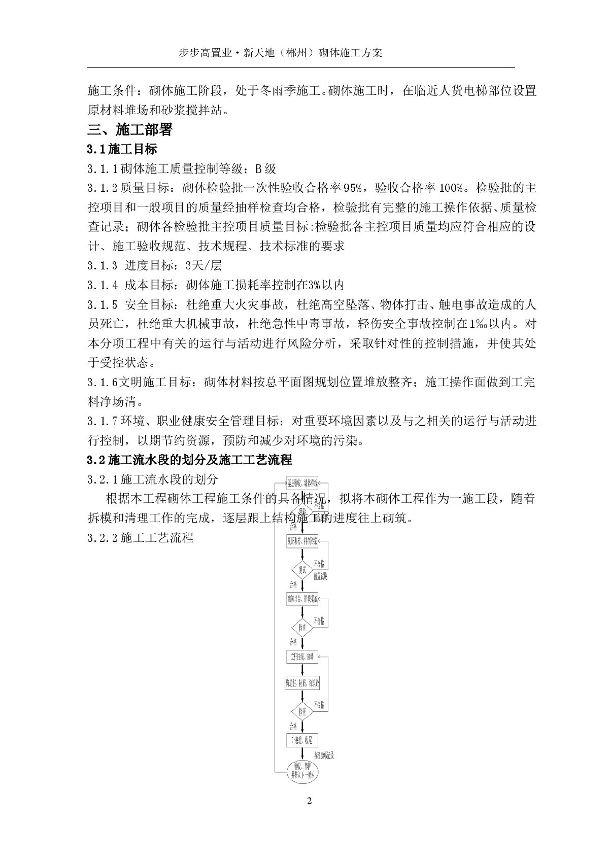 高层商办、公寓砌体施工方案（框架剪力墙结构，施工方案）-图二