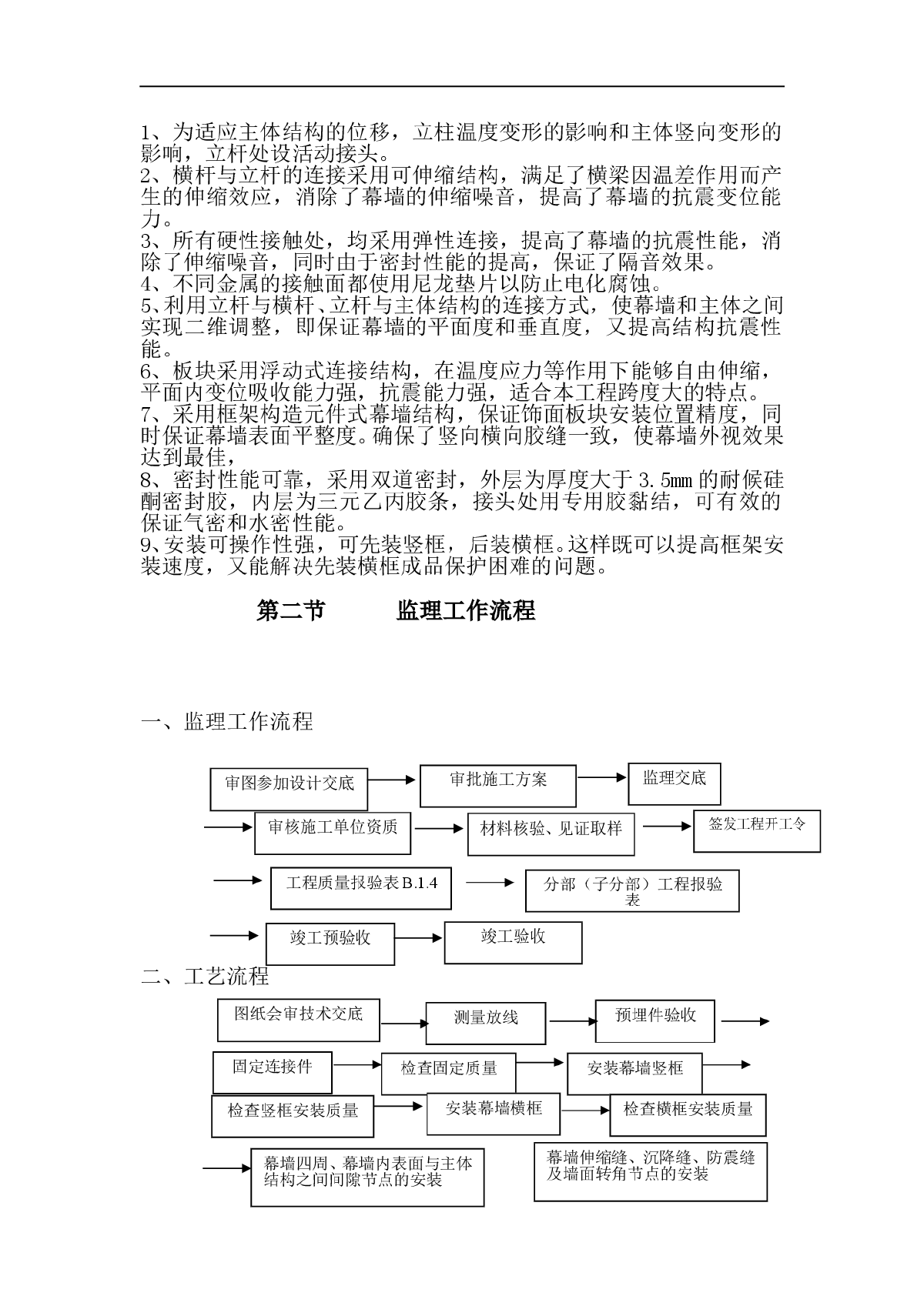 [江苏]某大厦幕墙工程监理细则-图二