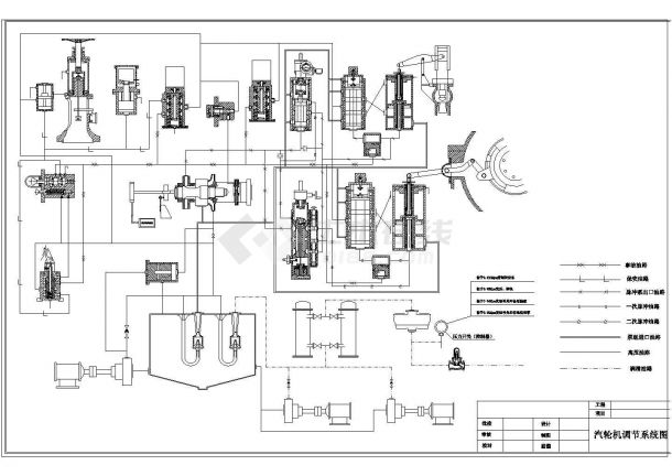 某汽轮机液压调节系统CAD-图二