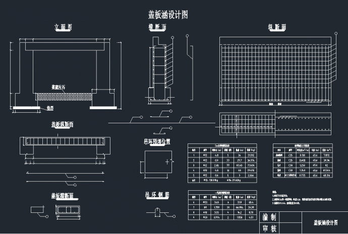 路基盖板涵结构设计CAD图纸_图1