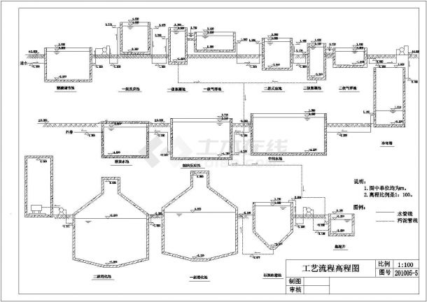 某硅钢碱废水处理工艺图-毕业设计-图二