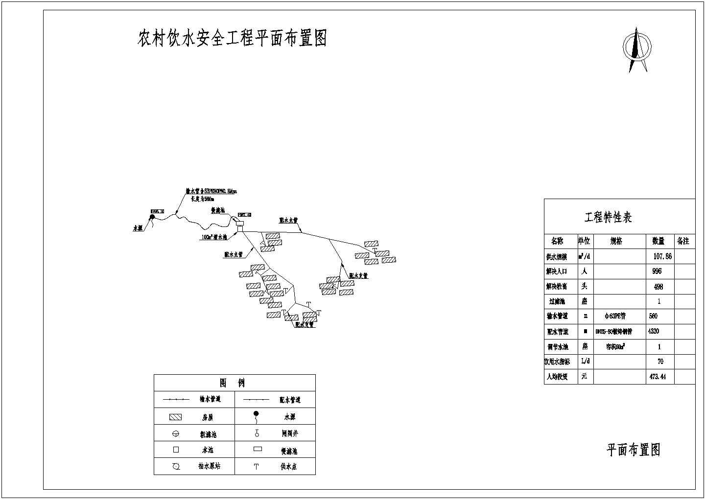 某地农村人饮全套设计施工图