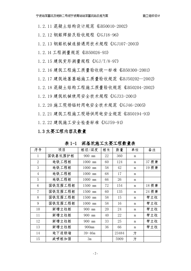 宁波站钻孔灌注桩施工要点控制（共61页）-图二