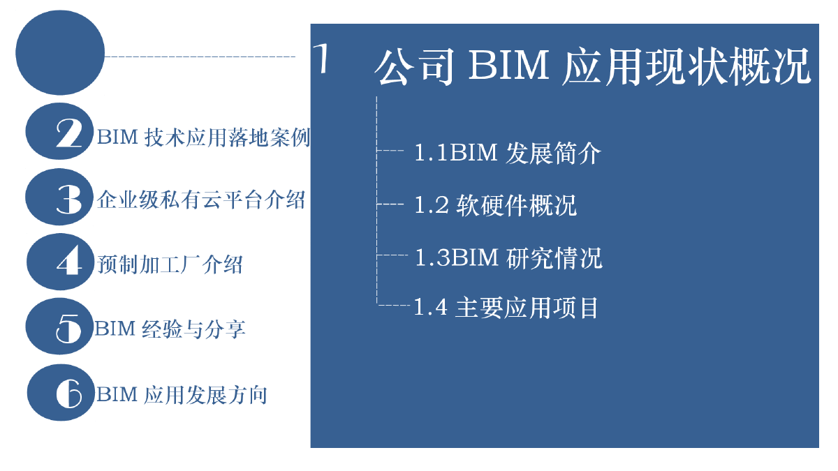 建筑安装工程BIM技术应用经验交流与分享PPT-图二