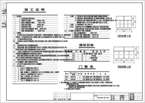 钢构车间山墙节点大样图-图二