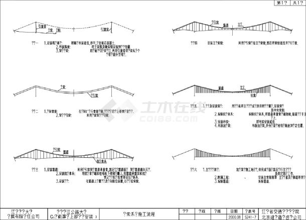 缆索系统施工流程大样图-图一