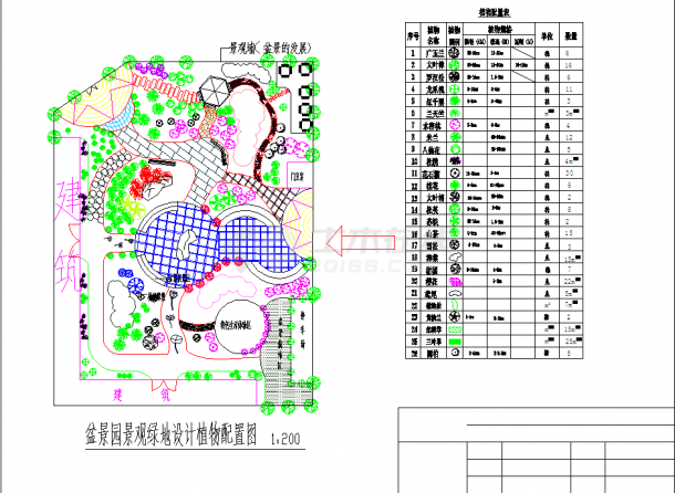 【四川】某盆景园景观绿地设计施工图-图二