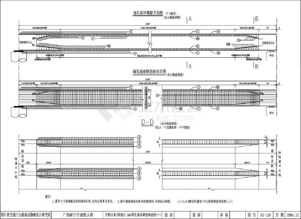 引桥25米(桥宽27.5m)端孔梁体钢筋构造图-图一