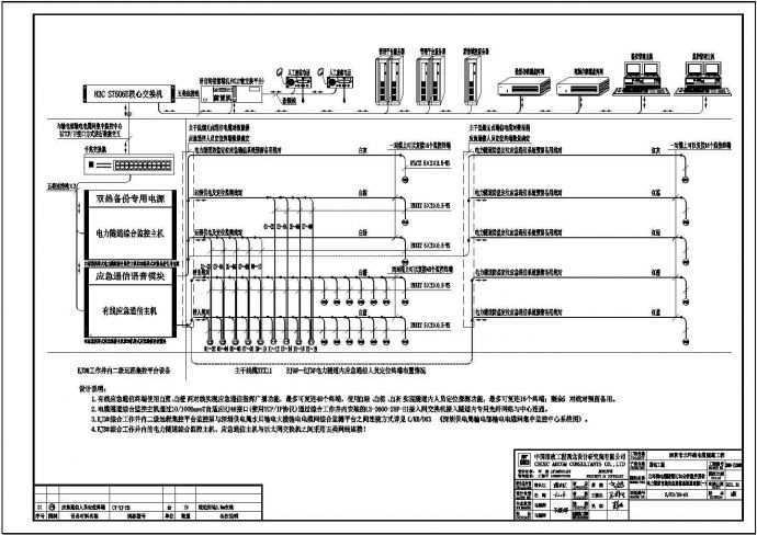 电缆隧道弱电自动化控制系统施设图纸_图1