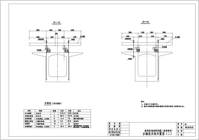 某经典挂篮模板设计全套施工CAD布置图_图1
