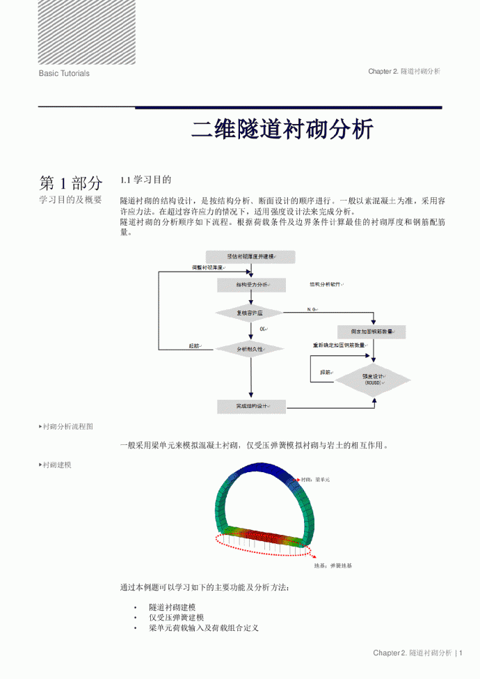 MIDAS GTS-NX 2D 隧道衬砌分析_图1